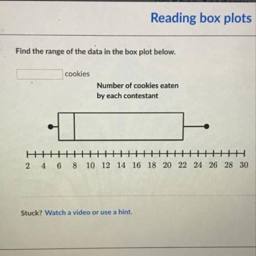 Find The Median Of The Data In The Box Plot Below. Cookies A Horizontal Boxplot Titled Number Of Cookies