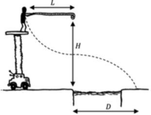 A Designer Is Creating An Obstacle For An Obstacle Course Where A Person Starts On A Moveable Platform