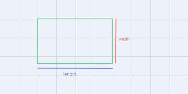 4.5 Ft Wide And 6 Feet Long And 2 Ft Longer And 1.5 Feet Wider. How Do I Solve This