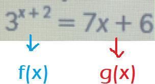 Assume F(x) = G(x). Which Of The Following Pairsof Functions May Be Used To Represent Theequation 3^x+^2