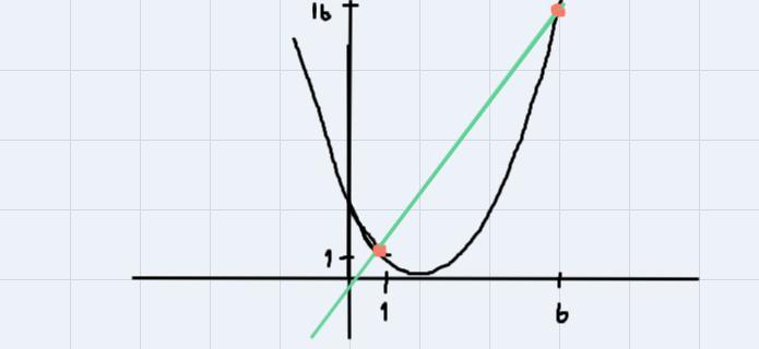 What Is The Solution To The System Of Equationsy = 3x - 2 And Y = G(x) Where G(x) Is Defined Bythe Function