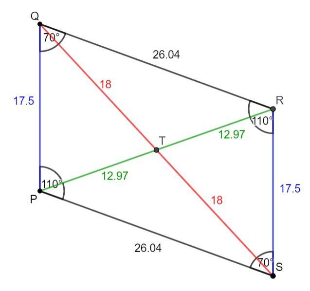 A Staircase Handrail Is Made From Congruent Parallelograms. In Parallelogram PQRS, PQ=17.5, ST=18, And