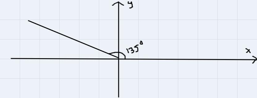 Choose The Point On The Terminal Side Of 135.