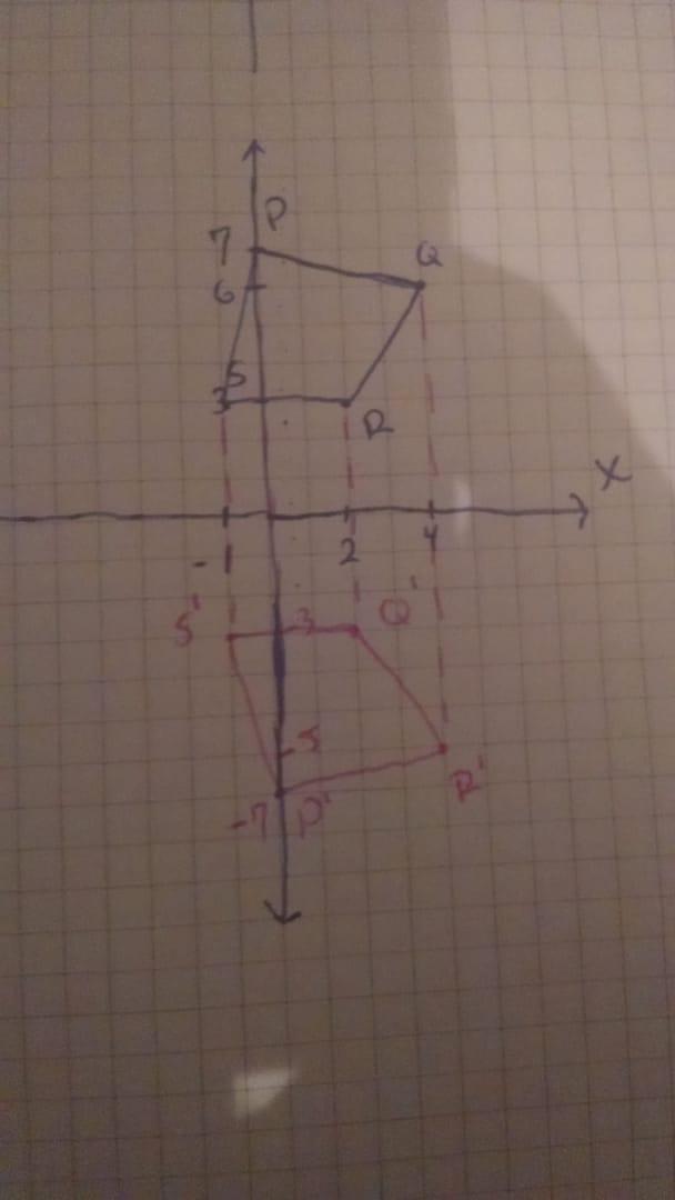 In A Coordinate Plane, Quadlateral PQRS Has Vertices P(0,7), Q(4,6), R(2,3), S(-1,3). Find The Coordinates