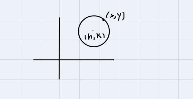 Write The Equation Of The Circle:center At (5, - 2) , Passes Through (4, 0)