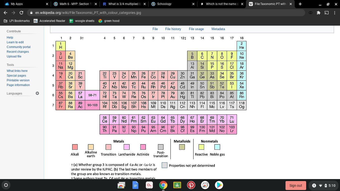 Which Is Not The Name Of A Family On The Periodic Tablea) Halogensb) Noble Gasesc) Alkali Earth Metalsd)