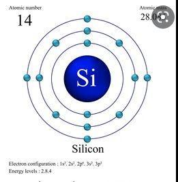 Which Element Contains Four Electrons In Its Third And Outer Main Energy Level? 