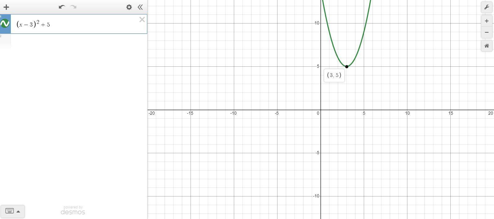 Use The Drawing Tools To Form The Correct Answers On The Graph. Plot The Vertex And The Axis Of Symmetry