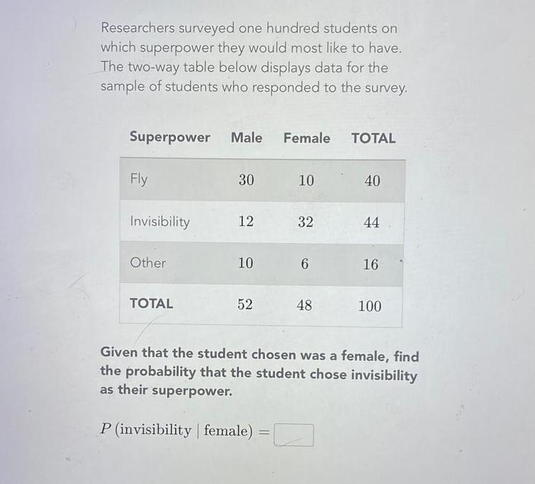 Given That The Student Chosen Was A Female, Find The Probability That The Student Chose Invisibility
