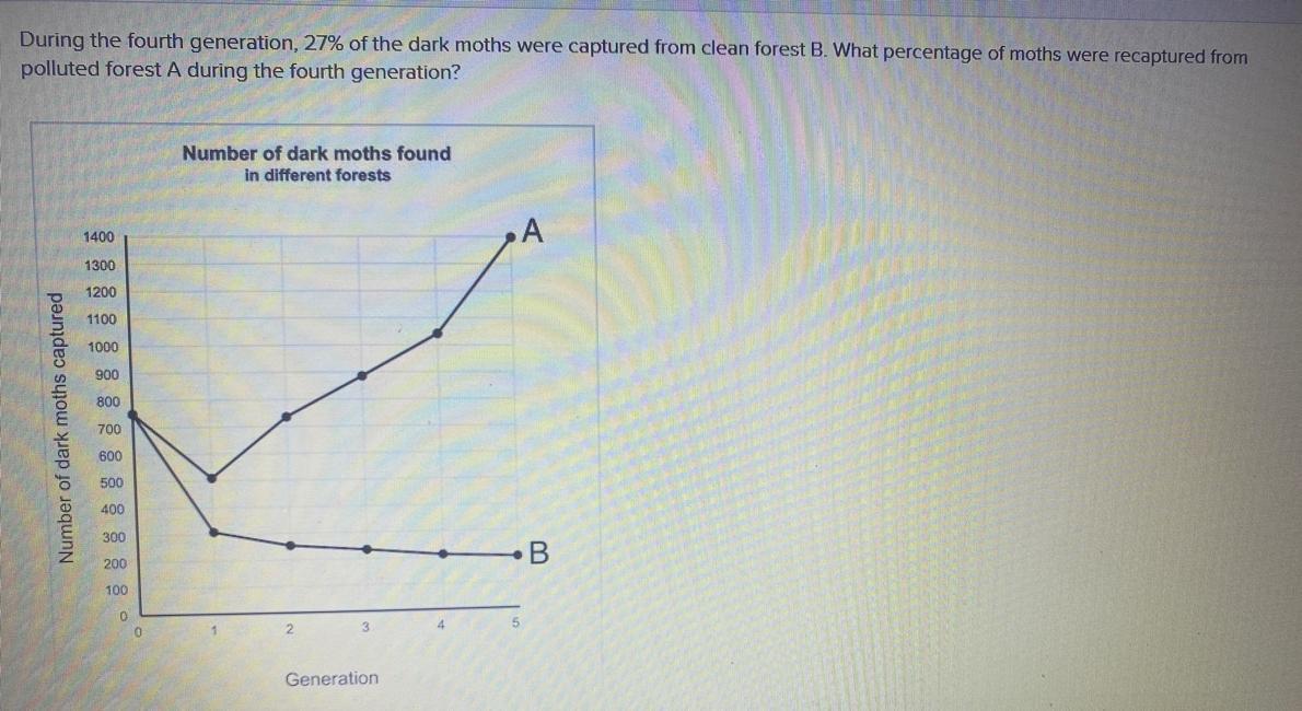 During The Fourth Generation, 27% Of The Dark Moths Were Captured From Clean Forest B. What Percentage