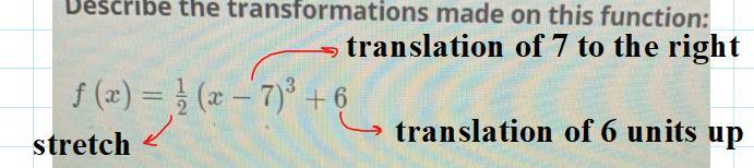 Describe The Transformations Made On This Function:(stretch/compression, Reflect, Left/right, Up/down)
