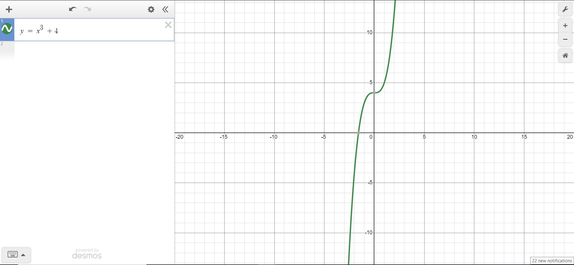 Sketch The Curve Represented By The Parametric Equations (indicate The Orientation Of The Curve), And