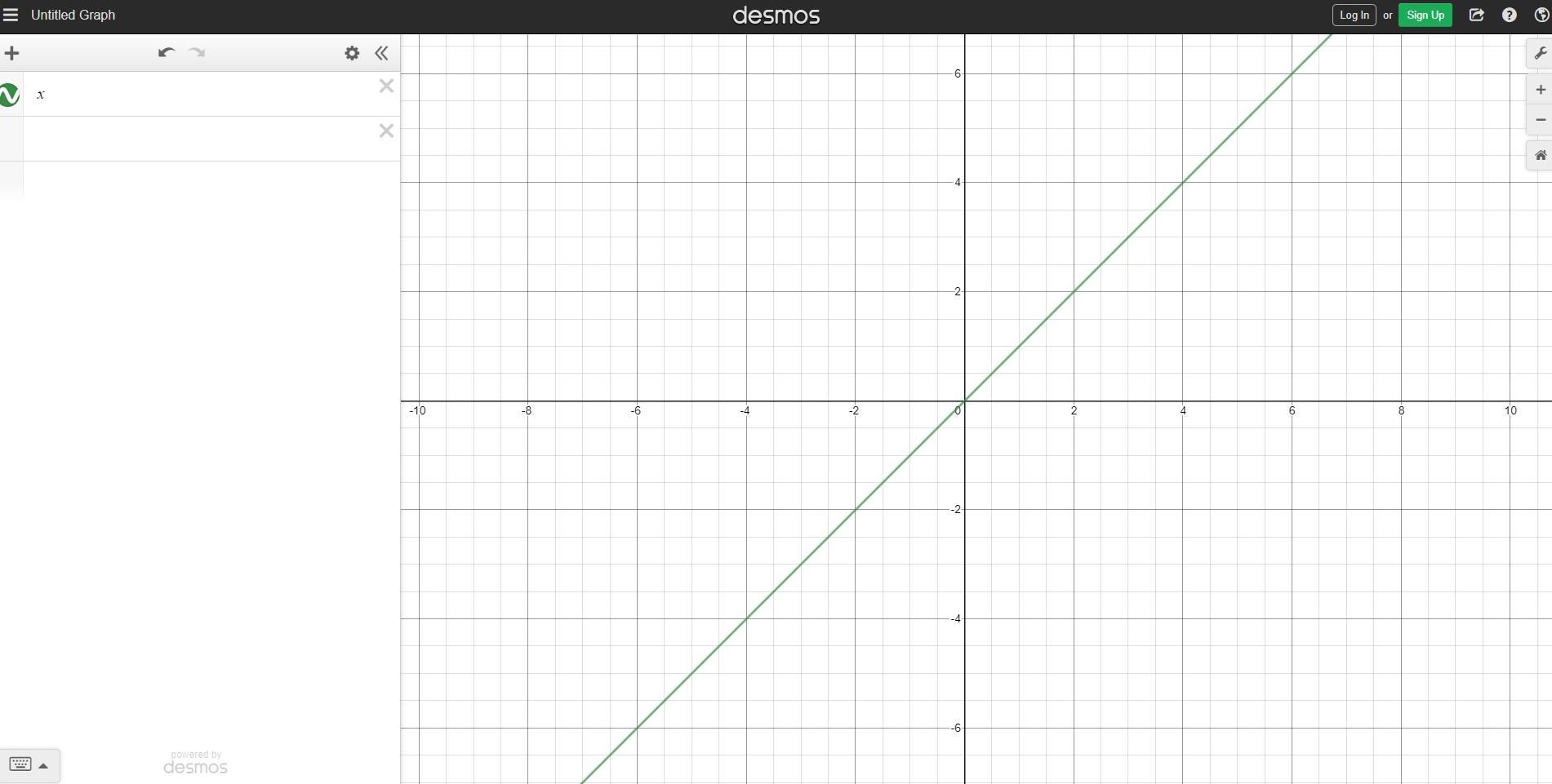 What Is A Slope Of A Line Between The X-axis And Y-axis
