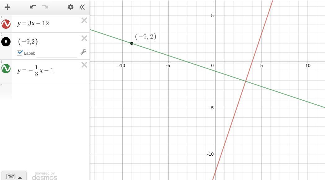 Find The Equation Of A Line Through (-9, 2) Perpendicular To Y=3x-121 Pointy=-1/3x-1y=3x-1y=1/3x+4y=-3x-1