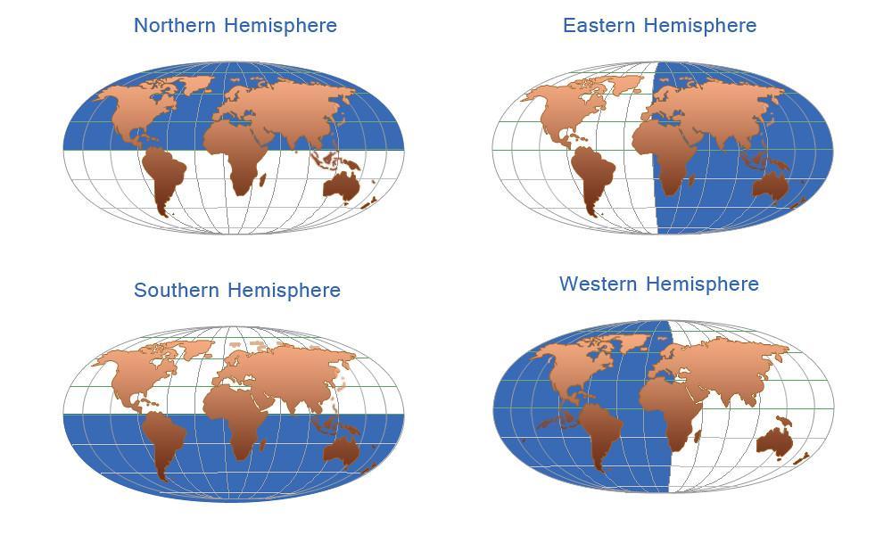 What Three Continents Are Partly In The Northern Hemisphere And Partly In The Southern Hemisphere.