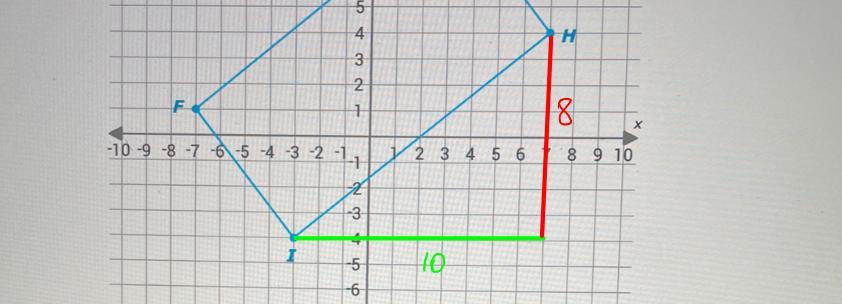 Help Dalton Explain His Work. Complete The Paragraph.One Way To Show That FGHI Is A Rectangle Is To Show