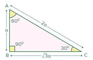 The Side Lengths Of A 30-60-90 Triangle Are In The Ratio 1: 3:2. What Iscos 60?