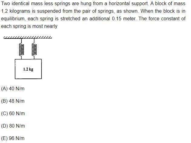 Two Identical Massless Springs Are Hung From A Horizontal Support. A Block Of Mass 1.2 Kilograms Is Suspended