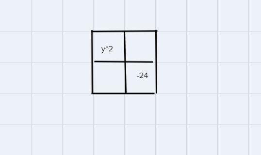 [tex]y {}^{2} + 5y - 24[/tex]Help To Do This Problem By Factoring Triinomials By Box Method. Please 