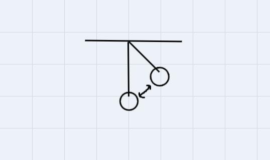 Anyone Available For Teaching Me Simple Pendulum In Physics