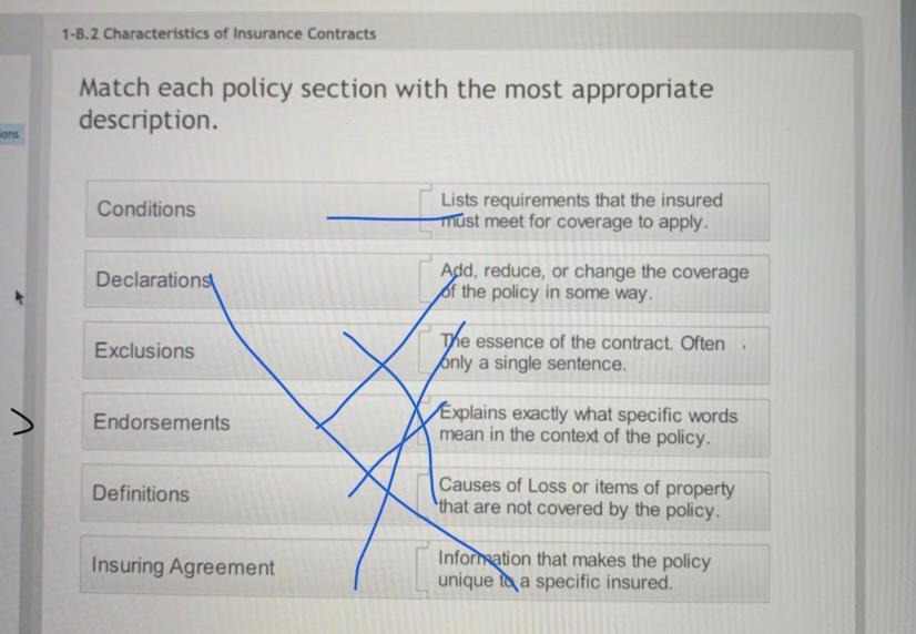 Match Each Policy Section With The Most Appropriatedescription.