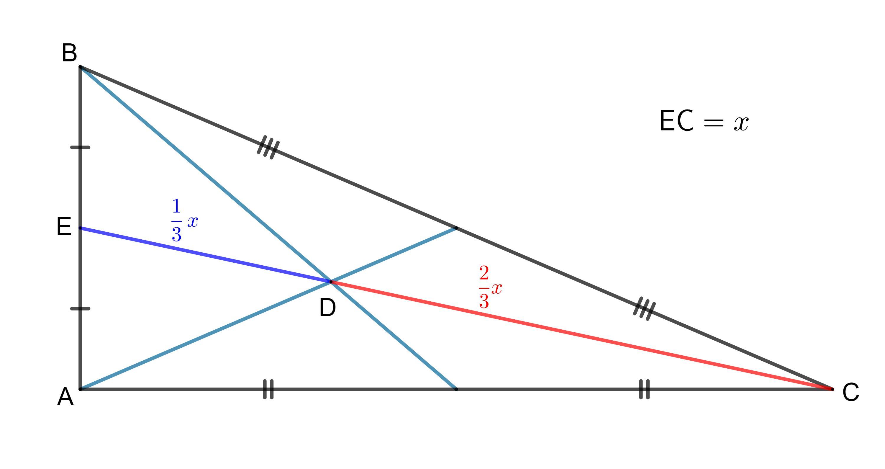 Point D Is The Centroid Of ABC. Find ED And DC.10. EC 1811. EC = 27