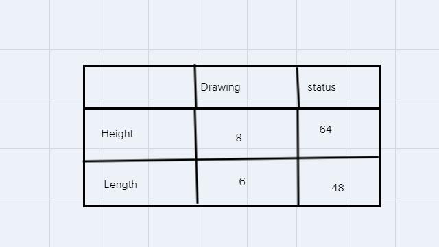 The Table Below Gives The Dimensions Of A Statue And A Scale Drawing Of The Statue.Find The Scale Factor