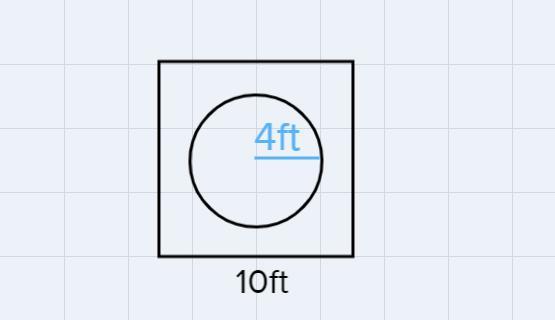 A Circular Garden With A Radius Of 4 Ft Is Planted In The Center Of A 10 Ft Square. The Part Of The Square