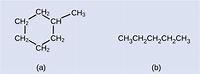 What Is The Bonding Requirement For Carbon Atoms?