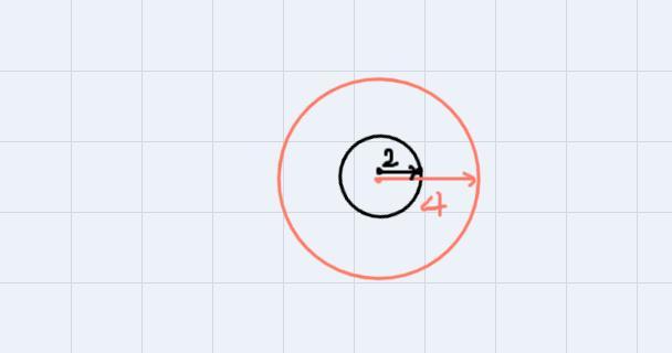 32. Draw A Scaled Copy Of The Circle Using A Scale Factor Of 2b. How Does The Circumference Of The Scaled