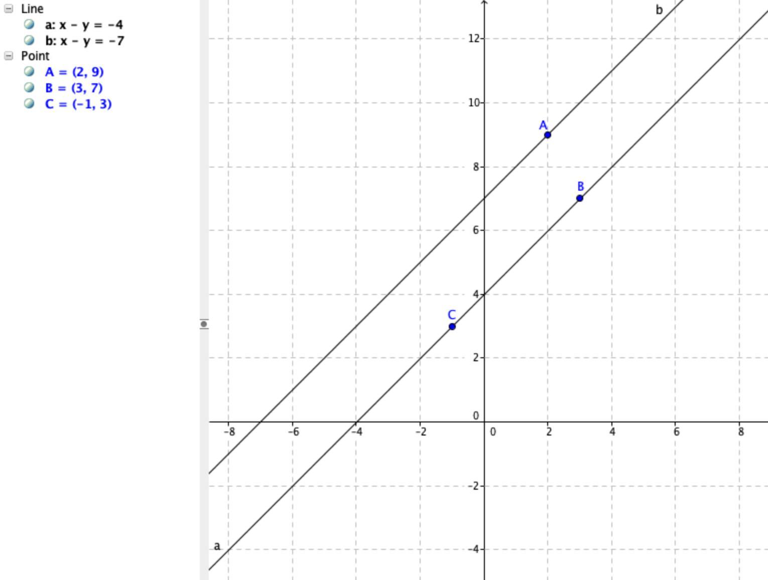 Find An Equation Of The Line That Satisfies The Given Conditions.Through (2, 9); Parallel To The Line