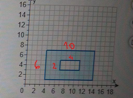 7.4.PS-13 Question Help David Drew This Diagram Of A Picture Frame He Is Going To Make. Each Square Represents