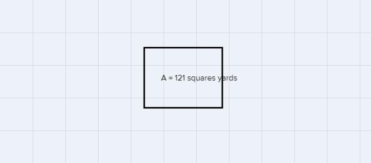John Wishes To Build A Square Fence With An Area Of 121 Square Yards. What Is The Perimeter Of The Fence