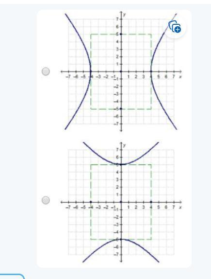 Which Graph Represents The Hyperbola X2/52-y2/42 = 1?