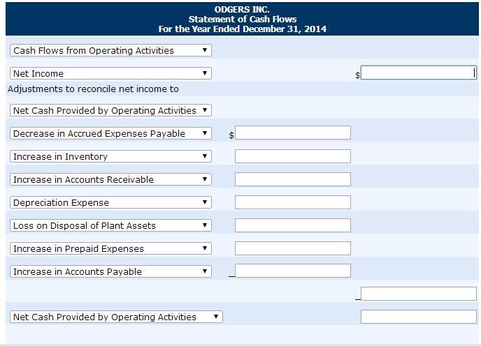 Additional Information: 1. New Plant Assets Costing $80,000 Were Purchased For Cash During The Year.