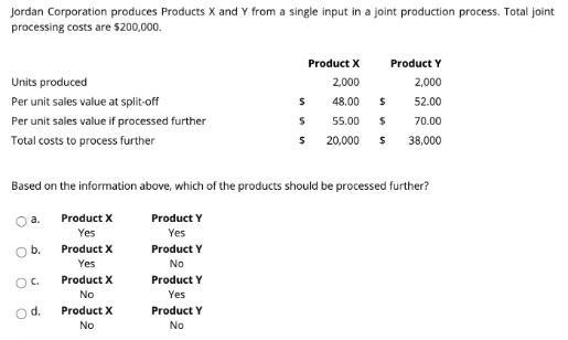 Jordan Corporation Produces Products X And Y From A Single Input In A Joint Production Process. Total