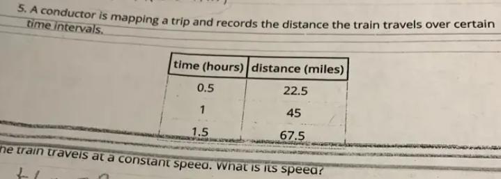 A Conductor Is Mapping A Trip And Records The Distance The Train Travels Over Certain Time Intervals?