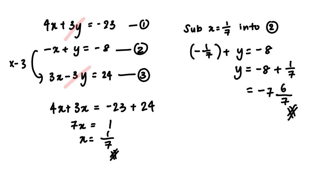 4x+3y=-23and-x+y=-8 Algebra Elimination
