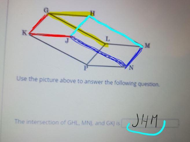 The Intersection Of GHL, MNJ, And GKJ Is