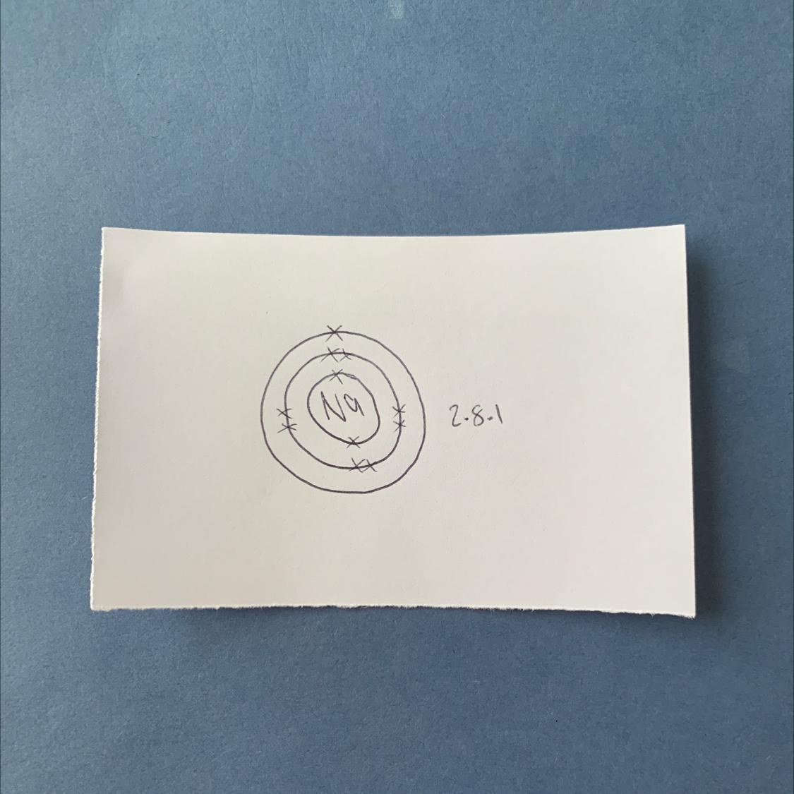 An Atom Of Sodium Has 11 Electrons. Make A Sketch Of A Sodium Atom, Showing How Many Electrons It Has