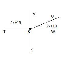 If The MSRW = 85, What Are The Measures Of VRU And URW?