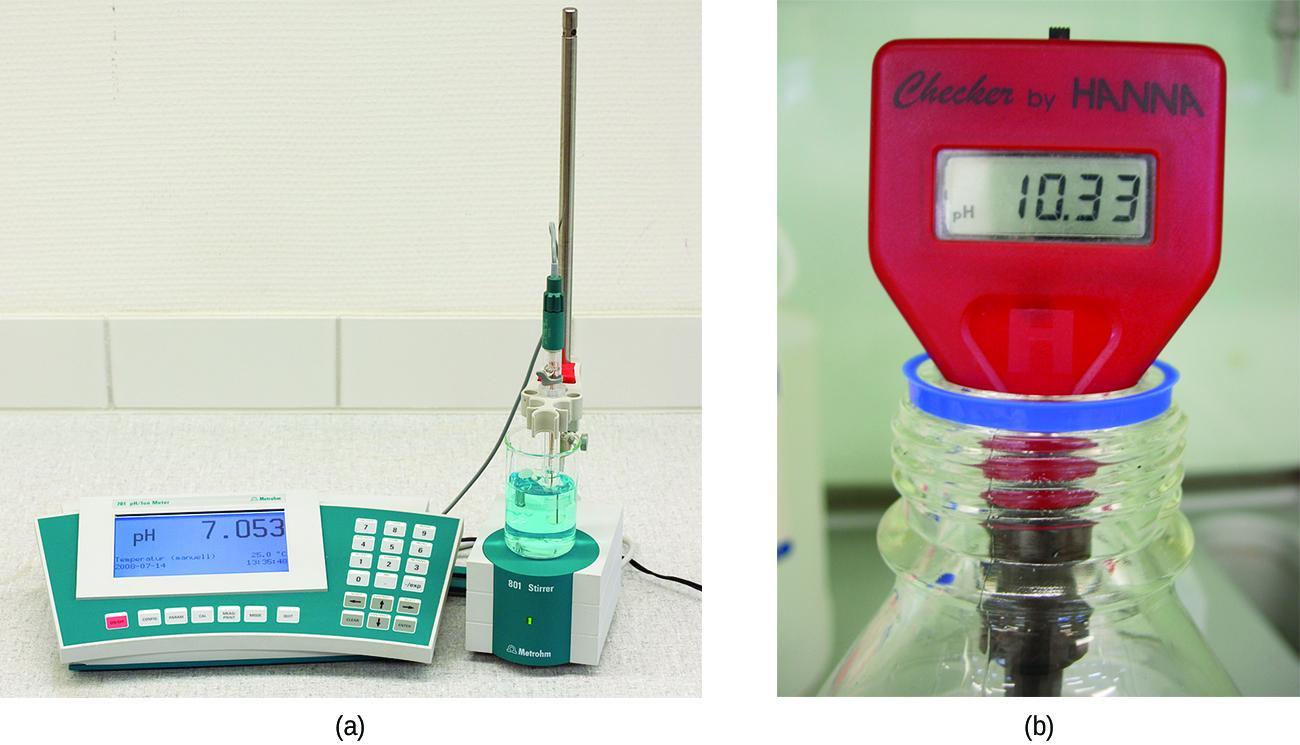 How Is PH Measured? 