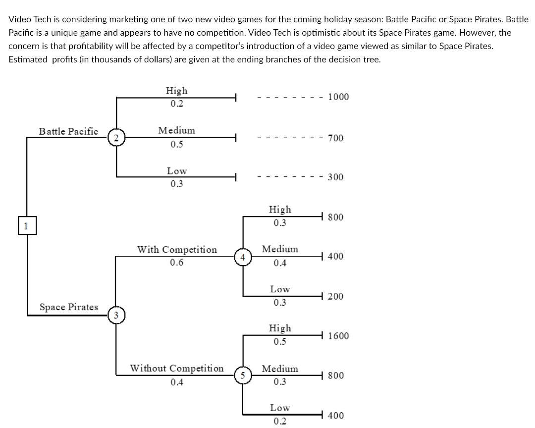 What Is The Expected Value At Node 2?600640620660What Is The Expected Value At Node 4?460560500480What