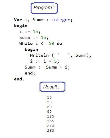 Write Code Using The Range Function To Add Up The Series 15, 20, 25, 30, ... 50 And Print The Resulting