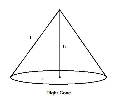 A Cone Has A Height Of 16 Centimeters And A Radius Of 12 Centimeters. What Is The Exact Lateral And Surface