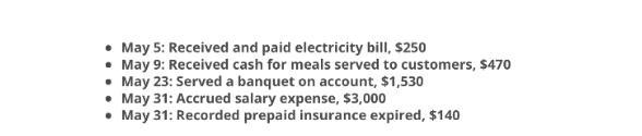 If Sweet Catering Had Recorded Transactions Using The Accrual Method, How Much Net Income (loss) Would