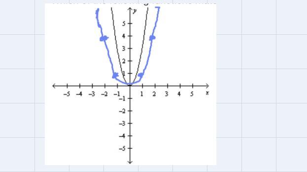 Need To Know Which One It Is A,b,c Or D