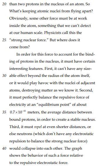 Which Sentence Provides The Best Evidence For The Answer To The Previous Question?A) Lines 25 ("But Atoms