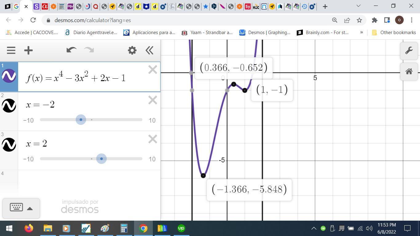 Question 4 Please . Using A Graphing Utility (geogebra) To Graph The Function 
