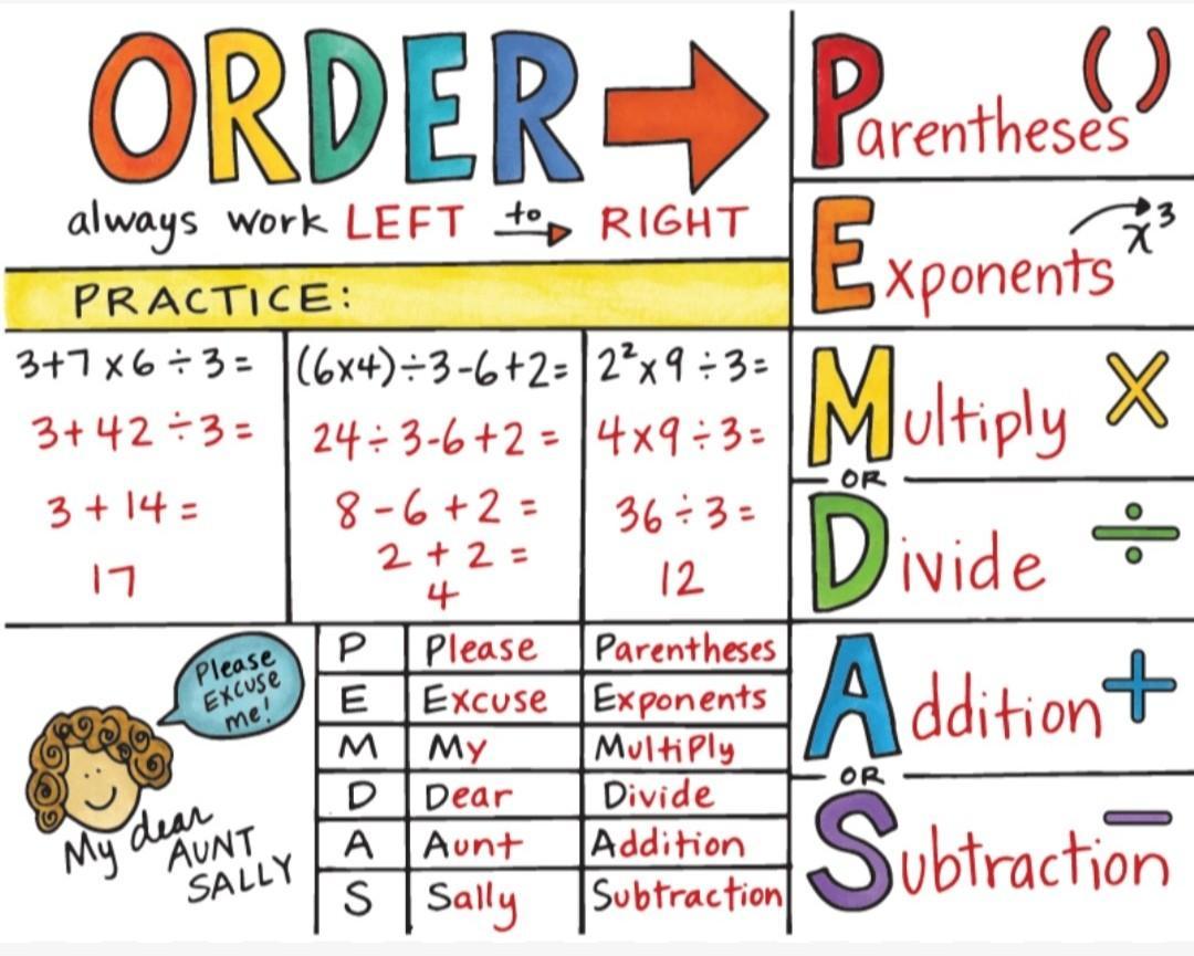 Can Somebody Explain PEMDAS (Order Of Operations) To Me?